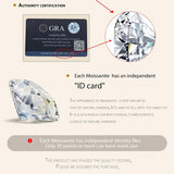 Colar Girassol  de Moissanite - Prata 925 e Banho de Ouro 18k